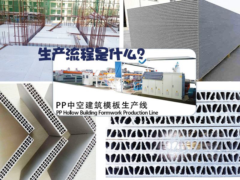 PP中空建筑模板設(shè)備生產(chǎn)流程.jpg