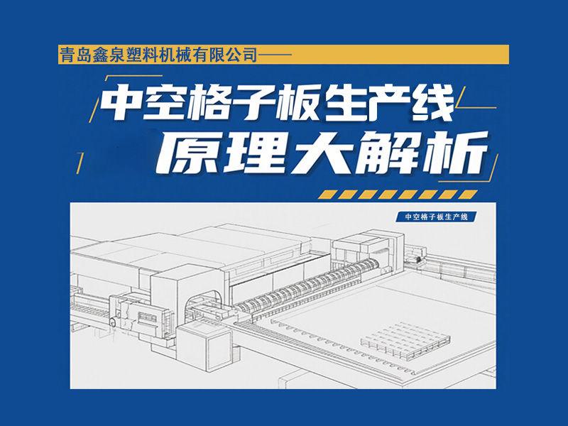 中空格子板生產(chǎn)線原理是什么？