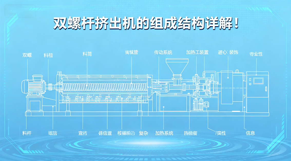 20250916雙螺桿擠出機(jī)的組成結(jié)構(gòu)詳解！.jpg