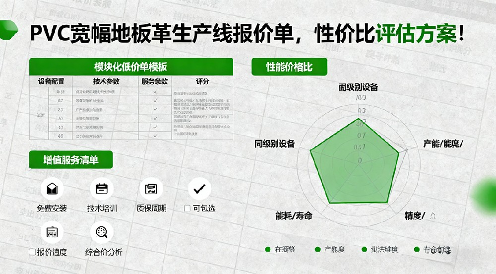 PVC寬幅地板革生產(chǎn)線報價單，性價比不容錯過！